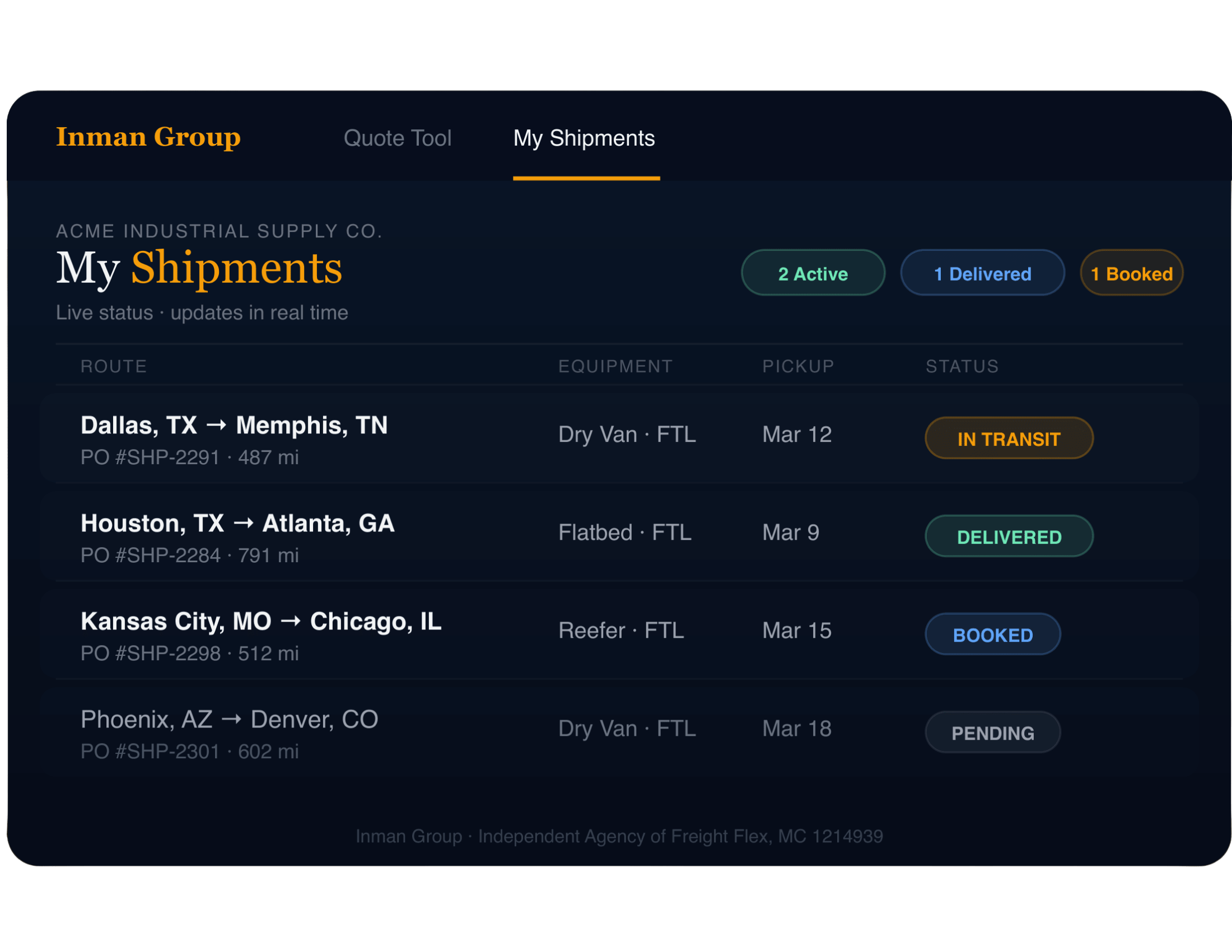 Shipment tracking dashboard